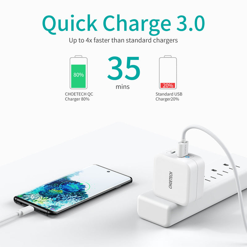 PD8002 CHOETECH 65W 2-Port PD Charger GaN Tech USB C Foldable Fast Charging Adapter